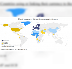 Euro si një mjet strategjik për Bashkimin Europian