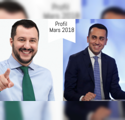 Salvini apo di Maio, dy politikanë jo-konvencionalë që aspirojnë të udhëheqin Italinë