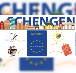Zona Shengen &ldquo;Rreth Europ&euml;s p&euml;r 90 dit&euml;&rdquo;