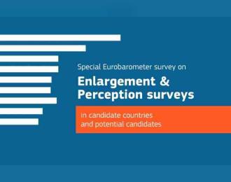Perspektiva europiane e vendeve kandidate n&euml; k&euml;ndv&euml;shtrimin e opinionit publik