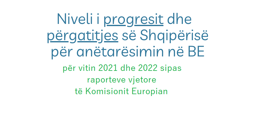 Niveli i progresit dhe p&euml;rgatitjes s&euml; Shqip&euml;ris&euml; n&euml; kuad&euml;r t&euml; integrimit europian 2022