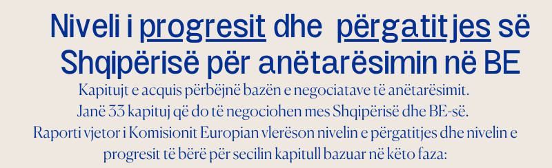 Niveli i progresit dhe p&euml;rgatitjes s&euml; Shqip&euml;ris&euml; p&euml;r an&euml;tar&euml;simin n&euml; BE 2023