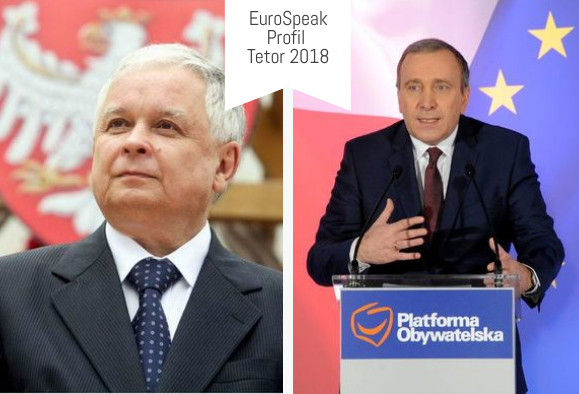 Rivaliteti n&euml; Poloni: E ardhmja e euroskepticizmit dhe populizmit polak?