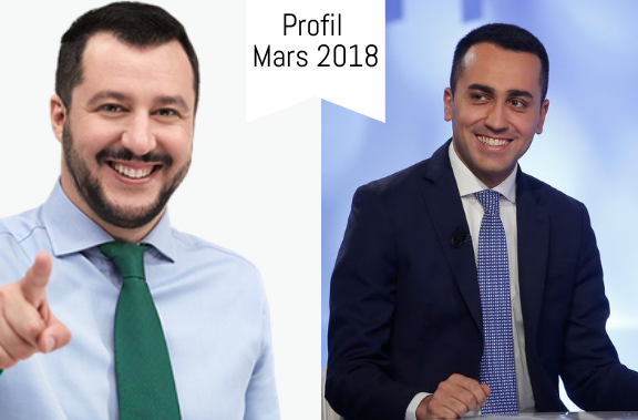 Salvini apo di Maio, dy politikan&euml; jo-konvencional&euml; q&euml; aspirojn&euml; t&euml; udh&euml;heqin Italin&euml;