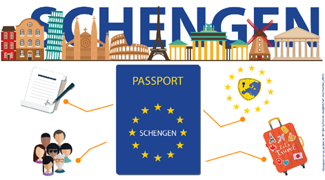 Zona Shengen “Rreth Europës për 90 ditë”