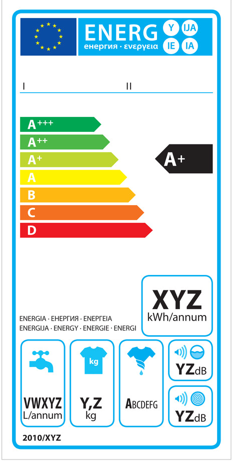 BE pranon që sistemi i klasifikimit me A+ për efiçencën energjitike ishte i gabuar