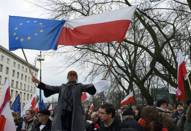 Rrezikohet demokracia në Poloni