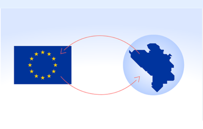Zgjerimi i Bashkimit Europian n&euml; Ballkanin Per&euml;ndimor: kostot dhe p&euml;rfitimet politiko-ekonomike n&euml; drit&euml;n e teorive t&euml; integrimit europian