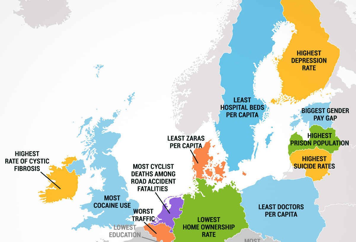 Anët më negative të secilit shtet europian